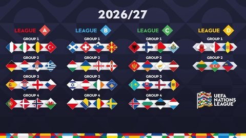 Les groupes de la Nations League confirmés