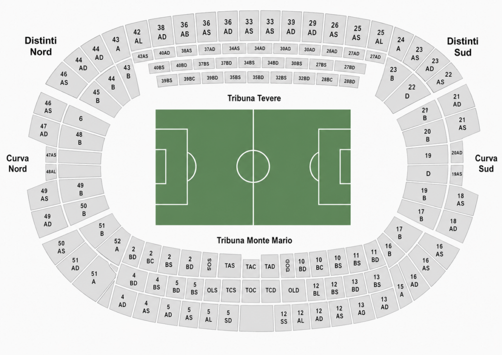 Stadio Olimpico